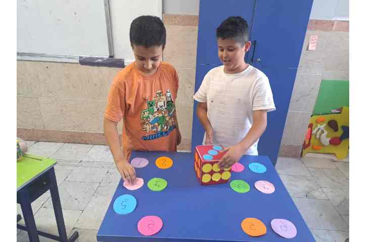 فعالیت برای تمرین 2