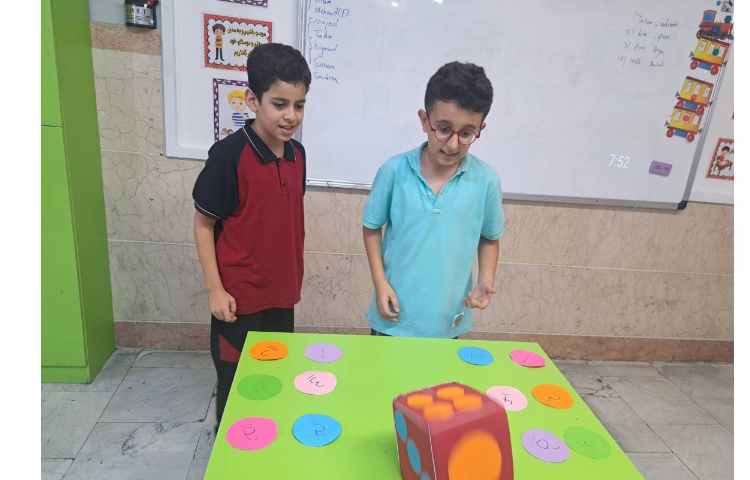 فعالیت برای تمرین 4