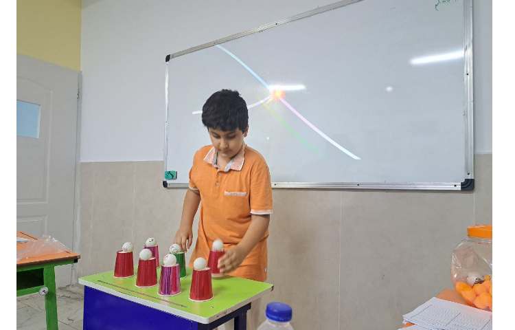 فعالیت catch the ball برای مروز مطالب 1