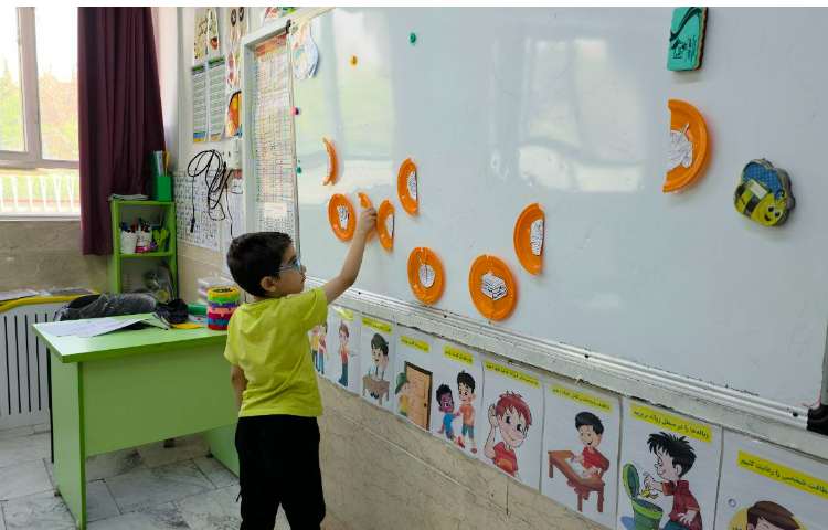 فعالیت food puzzle جهت درک بهتر لغات تدریس مواد غذایی 1