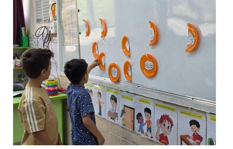 فعالیت food puzzle جهت درک بهتر لغات تدریس مواد غذایی 4