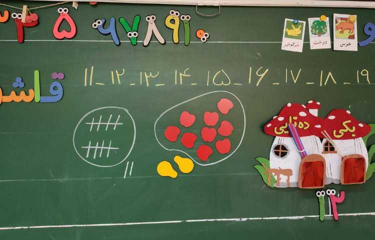 فعالیت ریاضی آموزش اعداد 11 تا 19 1