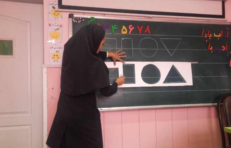 فعالیت ریاضی: آموزش خط تقارن در اشکال هندسی