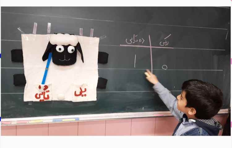 فعالیت ریاضی: آموزش عدد 10 1