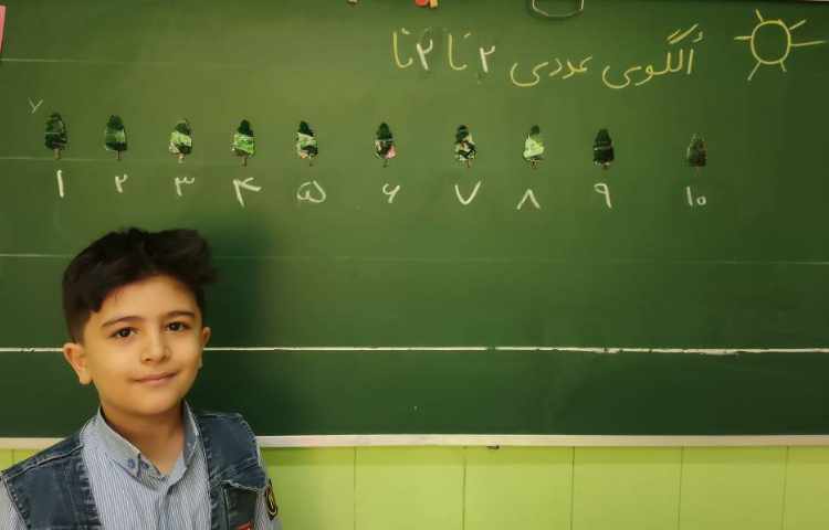 فعالیت ریاضی الگوهای عددی 1