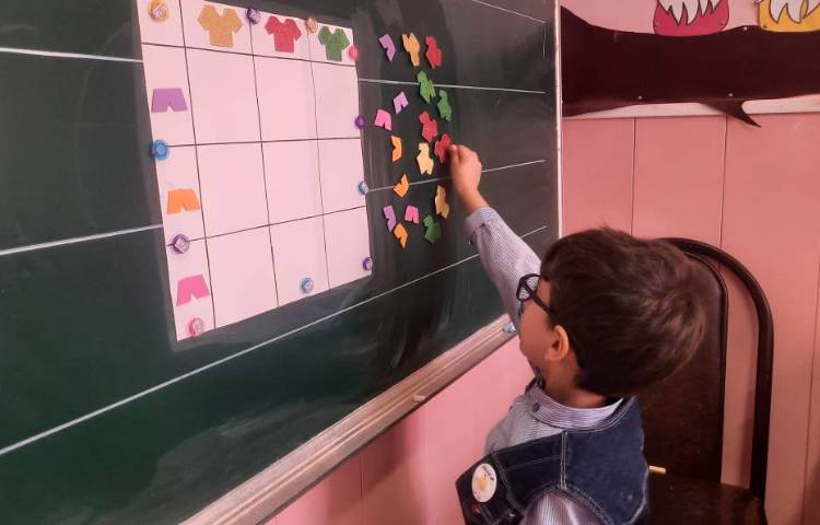 فعالیت ریاضی: جدول ماتریس 1