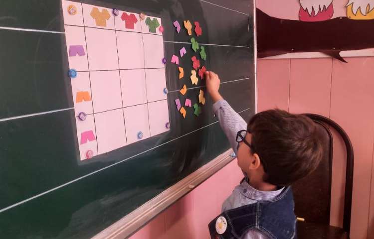 فعالیت ریاضی: جدول ماتریس 1