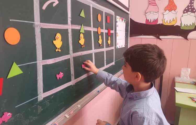 فعالیت ریاضی: جدول ماتریس 2