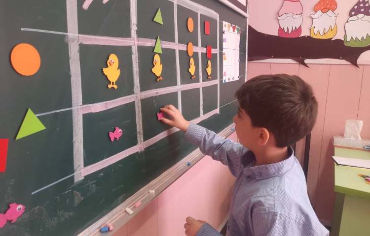 فعالیت ریاضی: جدول ماتریس 2