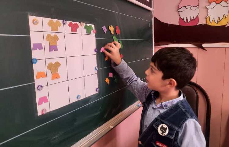 فعالیت ریاضی: جدول ماتریس 3