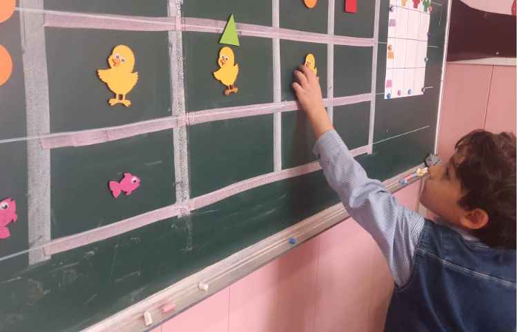 فعالیت ریاضی: جدول ماتریس 4