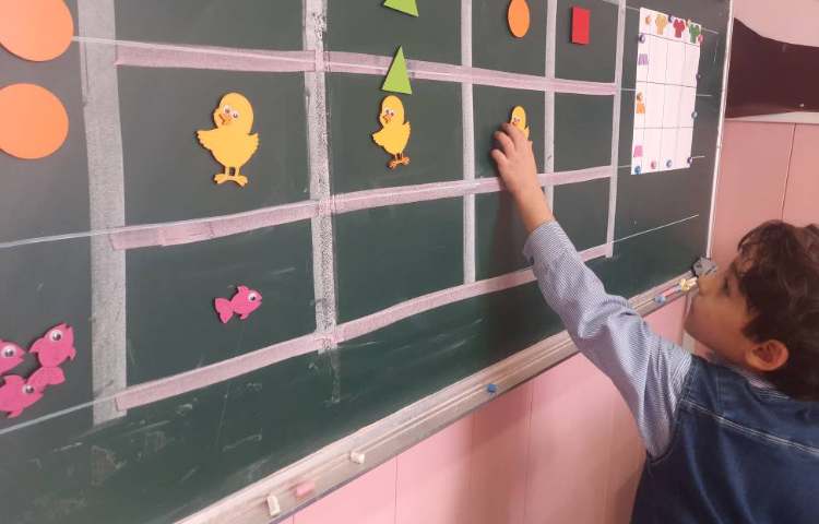 فعالیت ریاضی: جدول ماتریس 4