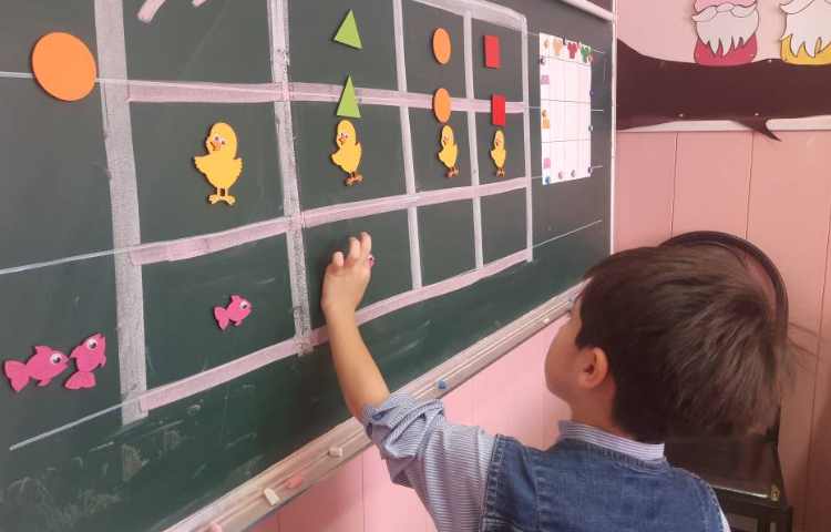 فعالیت ریاضی: جدول ماتریس 5