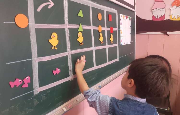 فعالیت ریاضی: جدول ماتریس 5