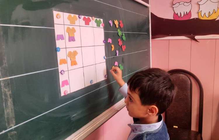 فعالیت ریاضی: جدول ماتریس