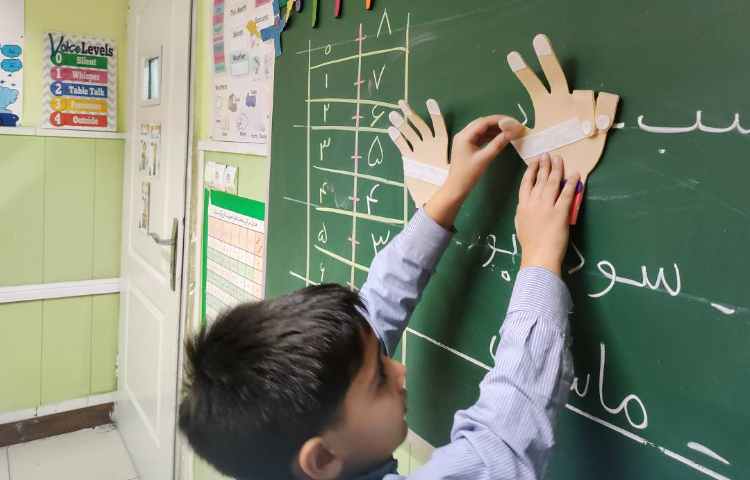 فعالیت ریاضی جمع اعداد 8با انگشتان دست 3