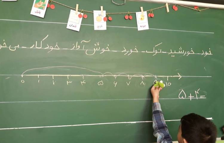 :فعالیت ریاضی جمع با محور 1