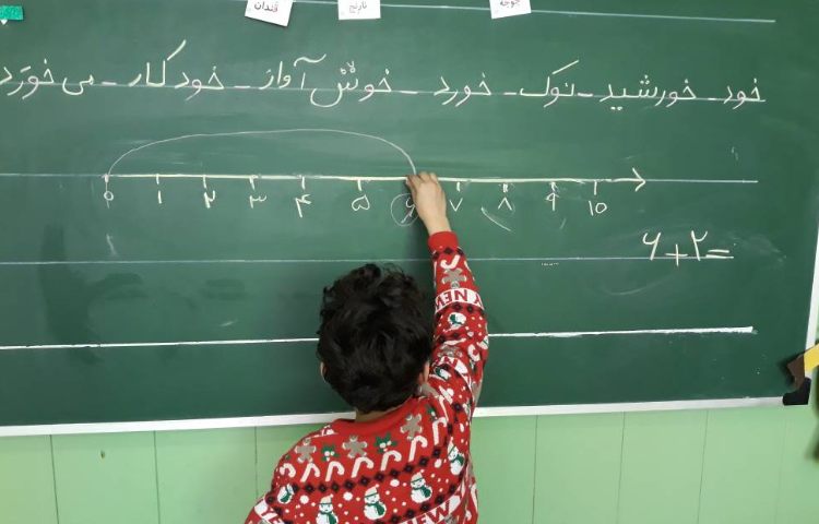 :فعالیت ریاضی جمع با محور