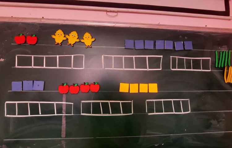 فعالیت ریاضی: جمع 3 تایی با چوب خط