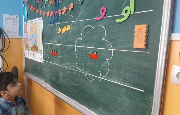 :فعالیت ریاضی شمارش اعداد 1 تا 4 و روش صحیح نوشتن آنها