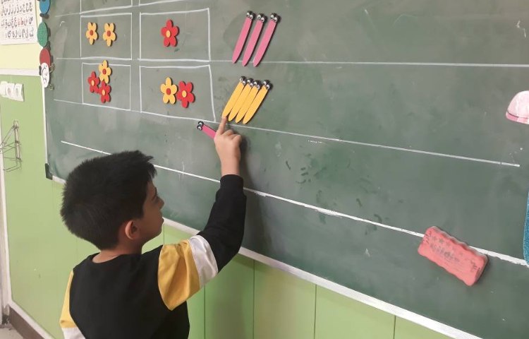 :فعالیت ریاضی، مفهوم اضافه و کم کردن 4