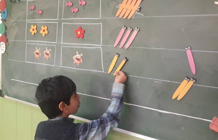 :فعالیت ریاضی، مفهوم اضافه و کم کردن 8