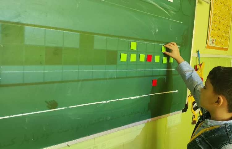 فعالیت ریاضی مفهوم انتقال ،الگو شطرنجی 1