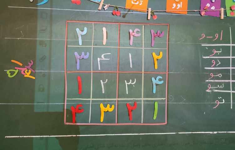 فعالیت ریاضی : مفهوم اندازه گیری با ابزار غیر استاندارد جدول شگفت انگیز اعداد