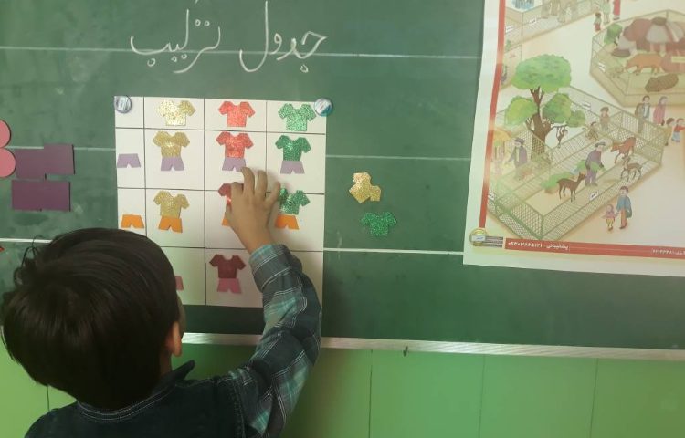 :فعالیت ریاضی کلاس گیلاس 10