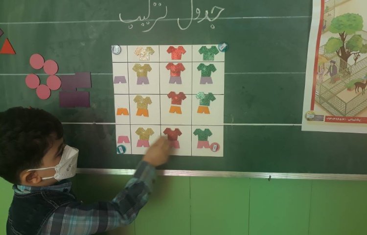 :فعالیت ریاضی کلاس گیلاس 7