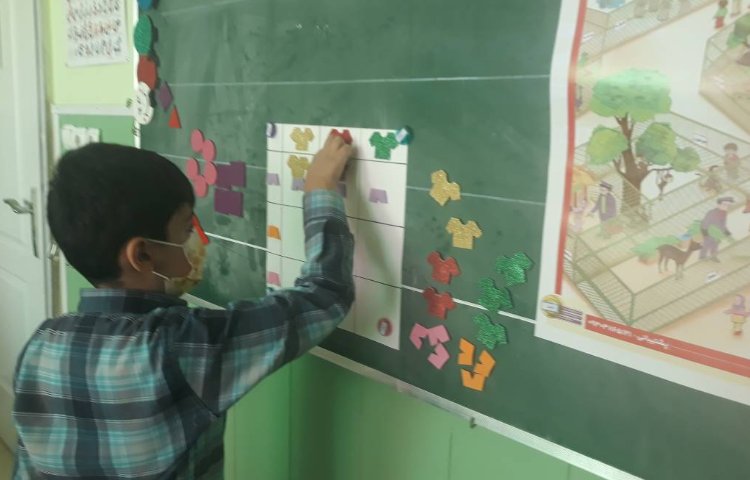 :فعالیت ریاضی کلاس گیلاس 8