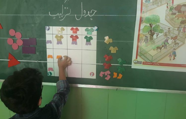 :فعالیت ریاضی کلاس گیلاس 9