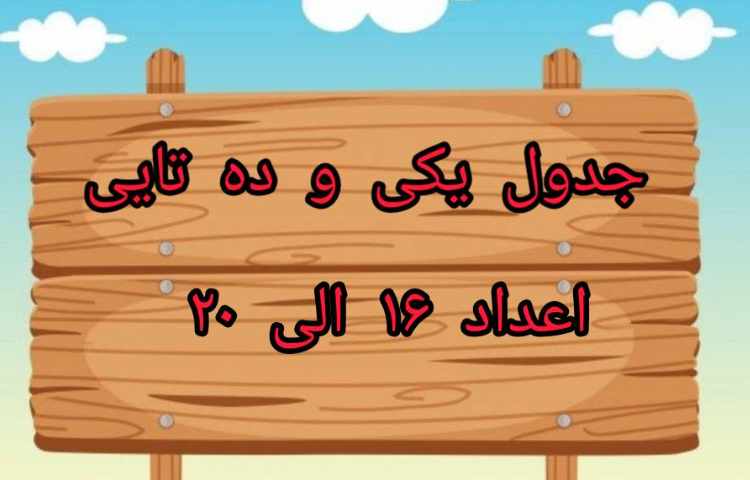 فعالیت ریاضی 1