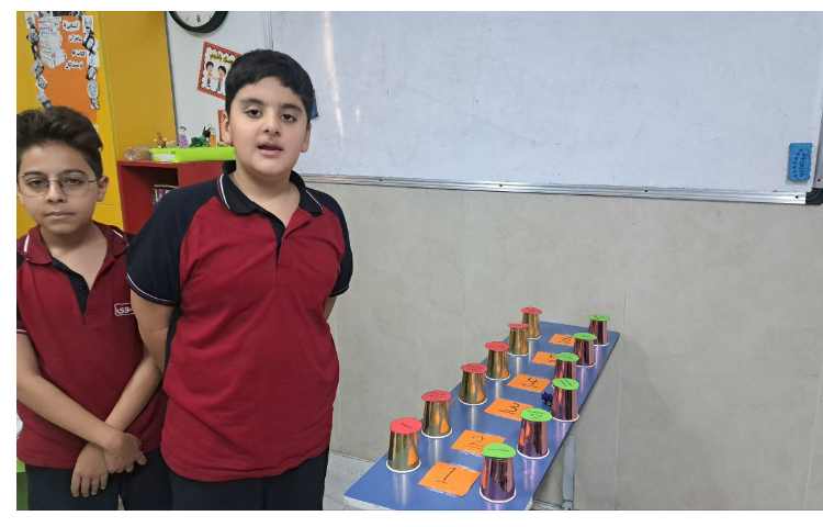 فعالیت زبانی برای مرور مطالب 6