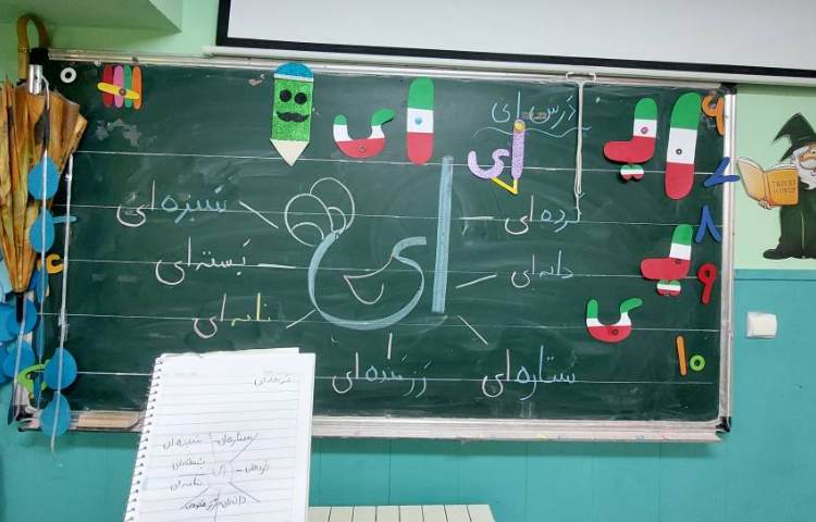 فعالیت عملکردی خلاق 1