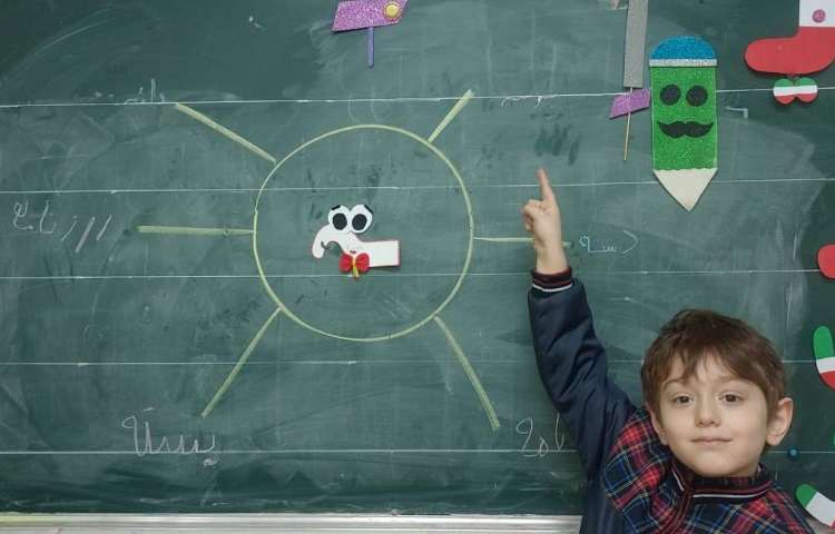 فعالیت عملکردی خلاق