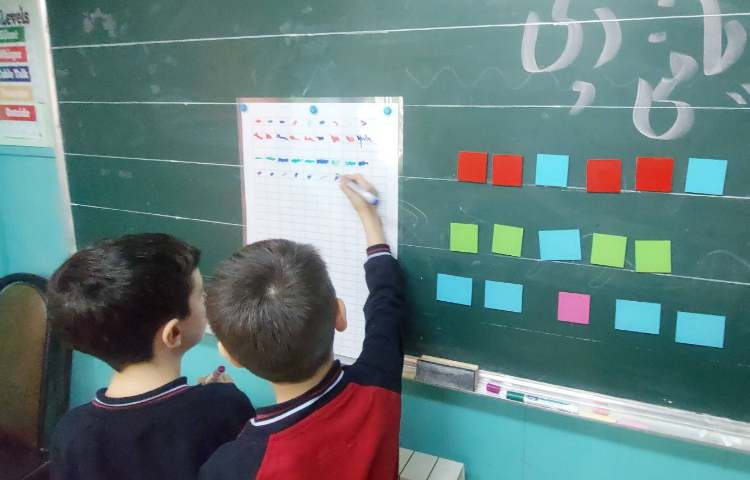 فعالیت عملکردی ریاضی 1