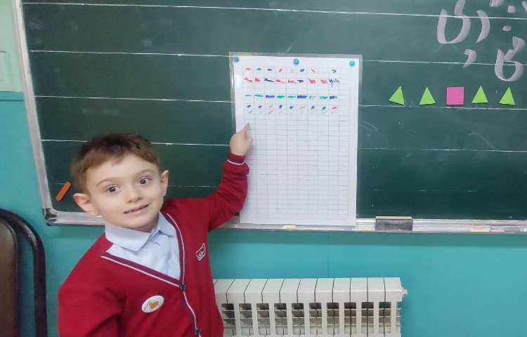 فعالیت عملکردی ریاضی 2