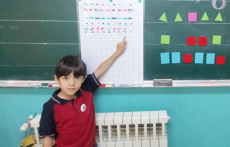 فعالیت عملکردی ریاضی 3