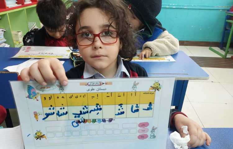 فعالیت عملکردی فارسی خلاق 2