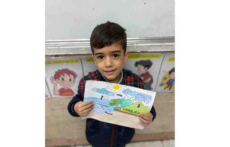 فعالیت عملکردی چرخه ی آب 2