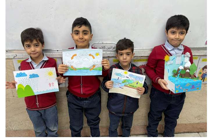 فعالیت عملکردی چرخه ی آب 3