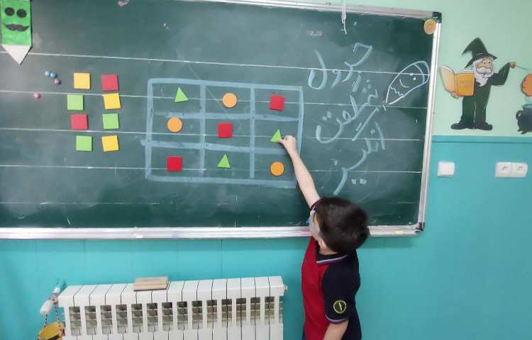 فعالیت عملکری 1