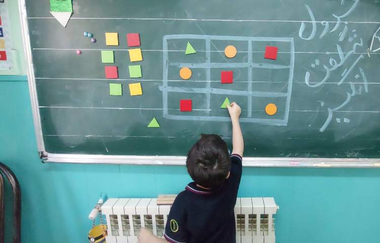 فعالیت عملکری 3