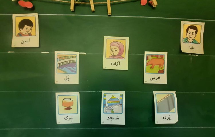 : فعالیت فارسی، آموزش بخش کردن