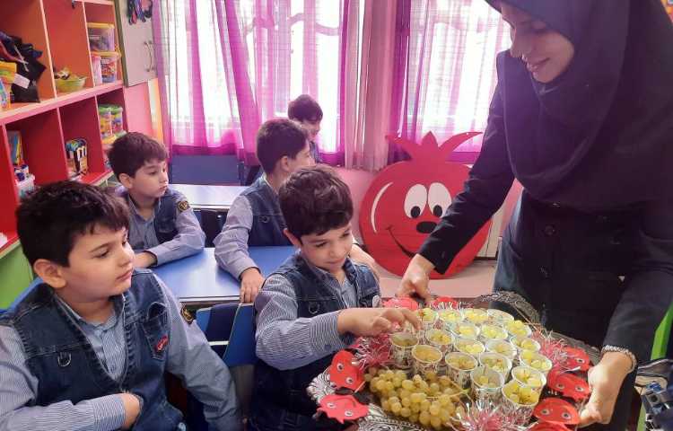 فعالیت فارسی: ایجاد انگیزه نشانه اَ َ 1