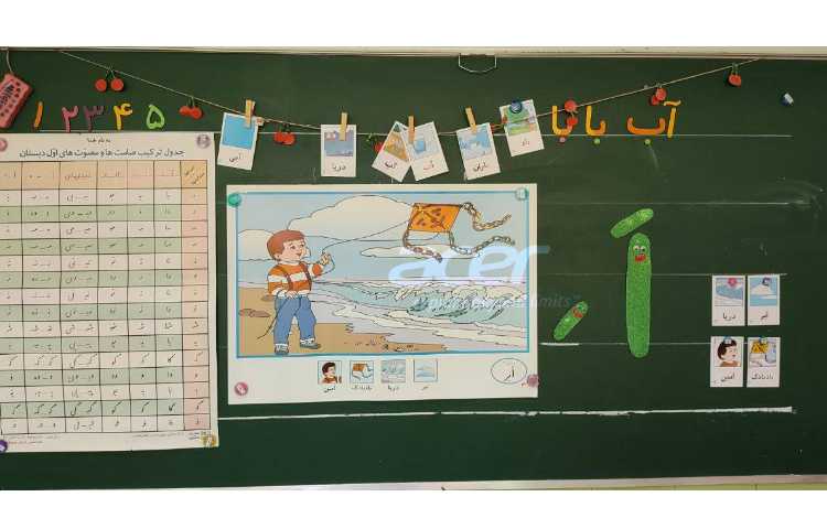 فعالیت فارسی ایجاد انگیزه نشانه ی (اَ َ)