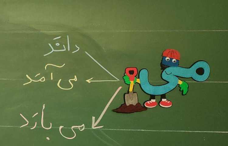 فعالیت فارسی می کاری