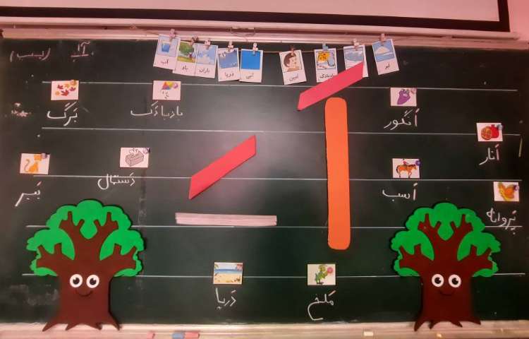 فعالیت فارسی: نشانه ی اَ