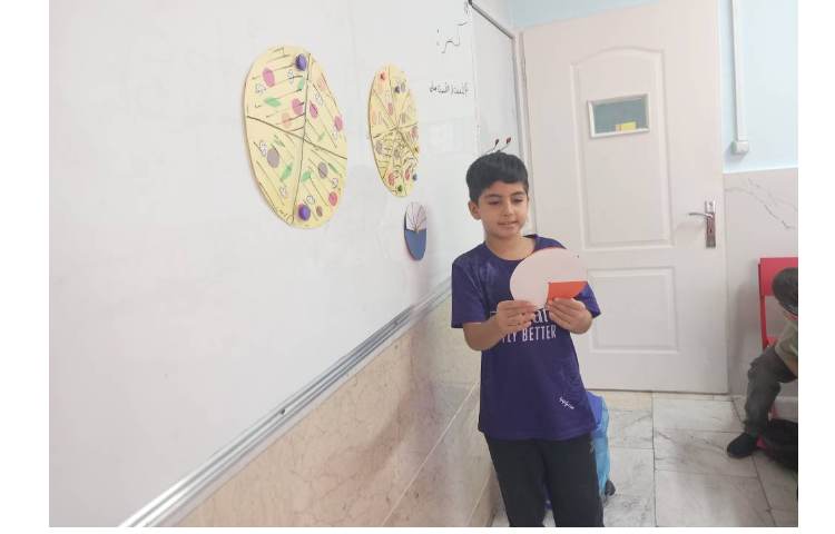 فعالیت مربوط به کسرها 1